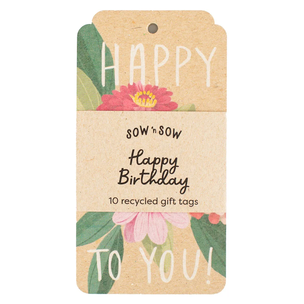 Happy Birthday Gift Tags